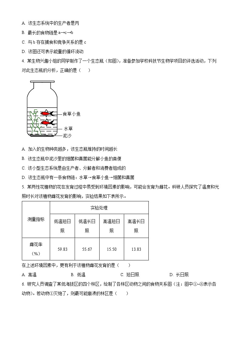 山东肥城市2025-2026学年度上学期期末七年级生物学试题（试卷+解析）第2页