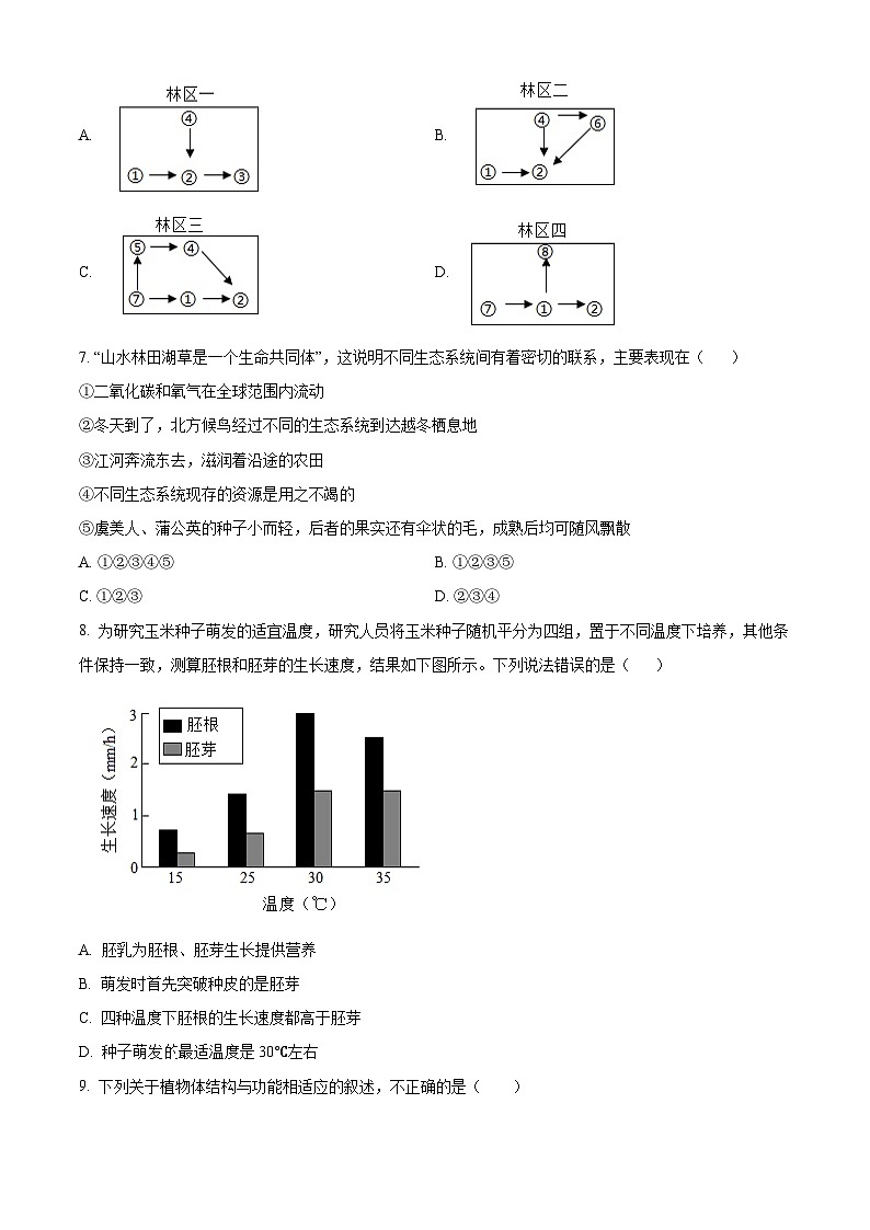 山东肥城市2025-2026学年度上学期期末七年级生物学试题（试卷+解析）第3页