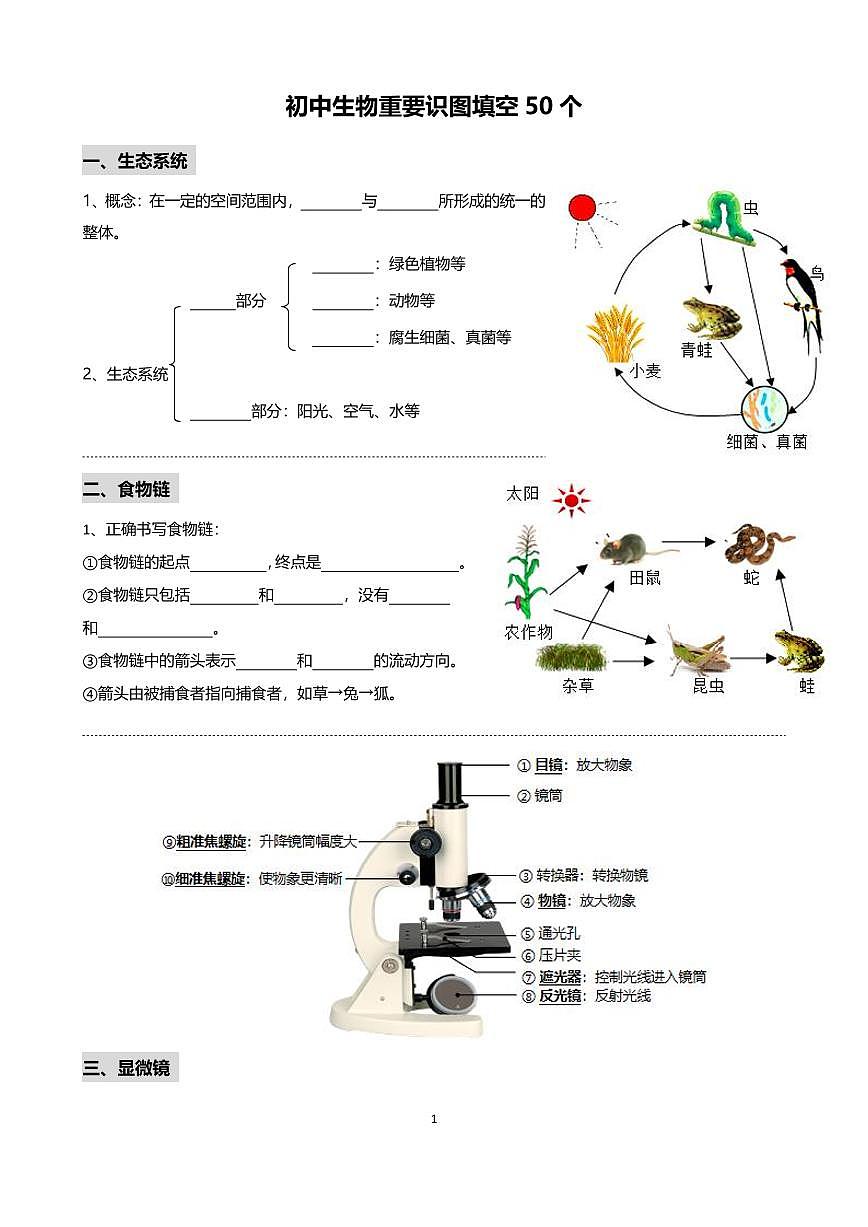 中考第一轮复习生物重要识图填空速记50个练习含答案第1页