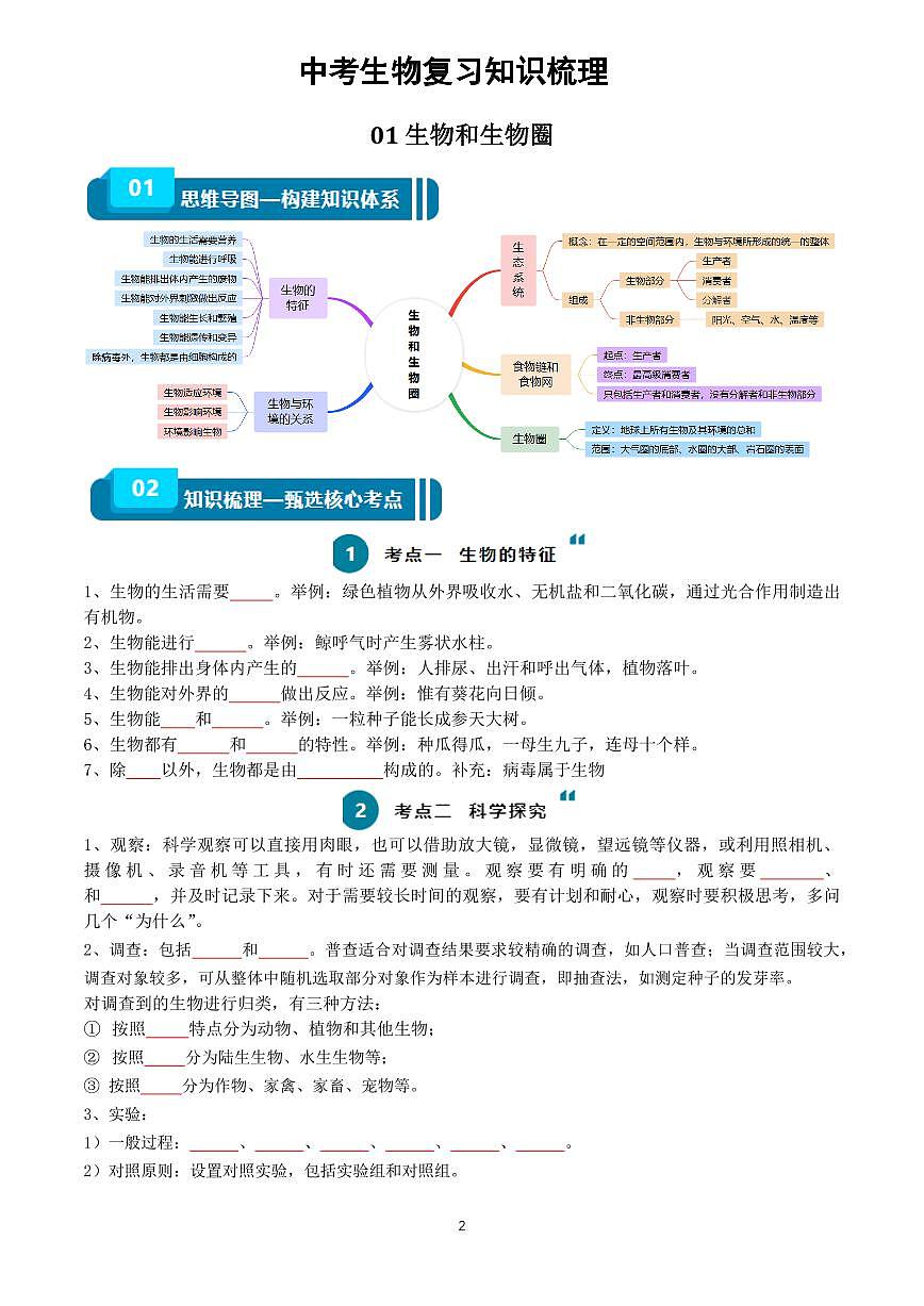 中考第一轮复习生物知识点梳理第1页