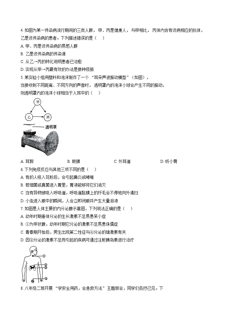 山西省晋中市祁县2025_2026学年第一学期1月期末考试八年级生物学试卷（文字版，含答案）第2页