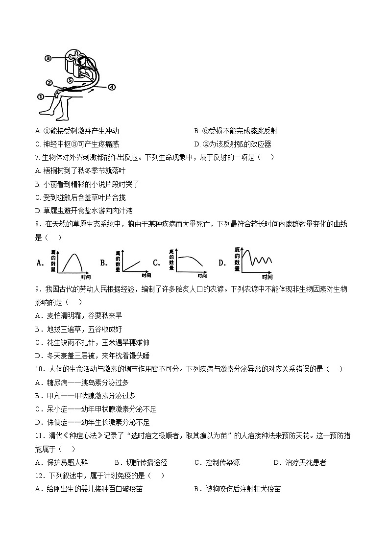 2025_2026学年福州市闽清县八年级上学期期末阶段考生物学试卷（文字版，含答案）第2页