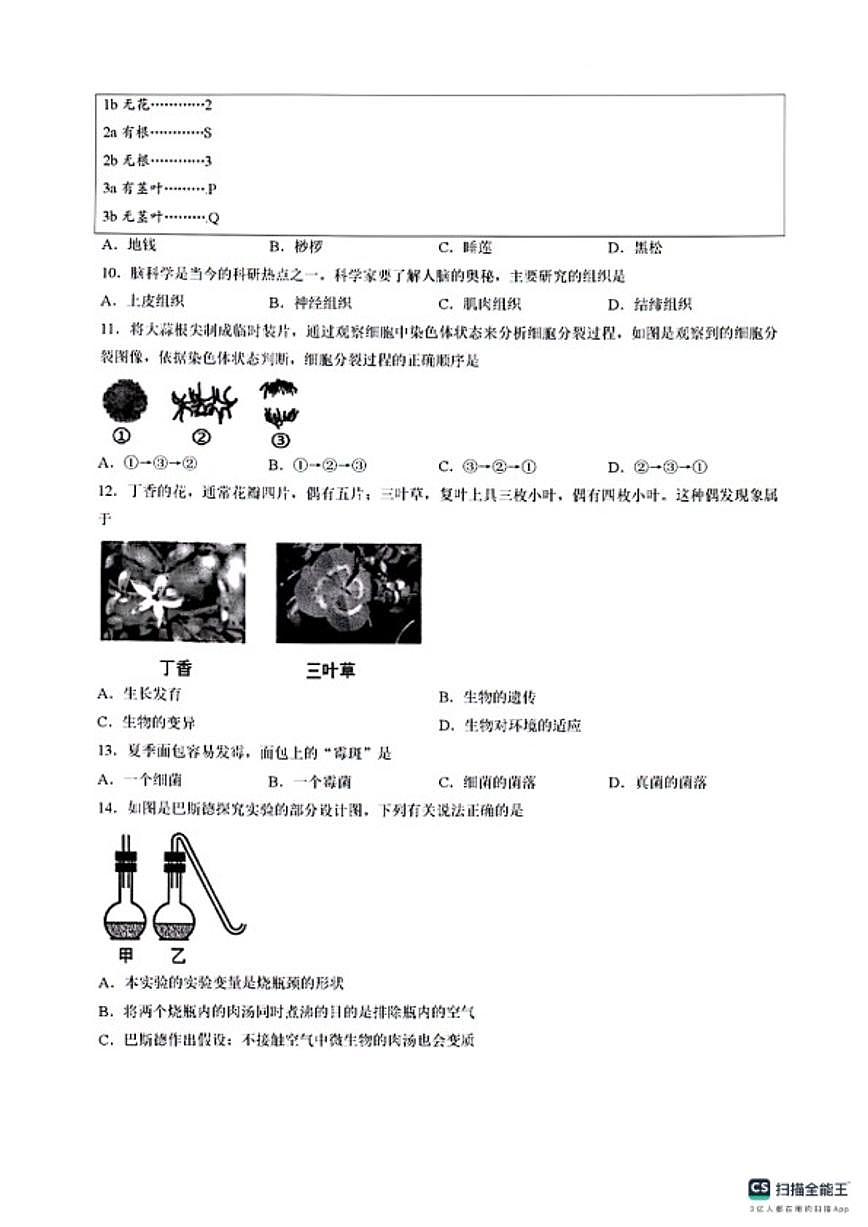 山东省德州市乐陵市2025--2026学年第一学期期末质量检测七年级生物试题（含答案）第2页