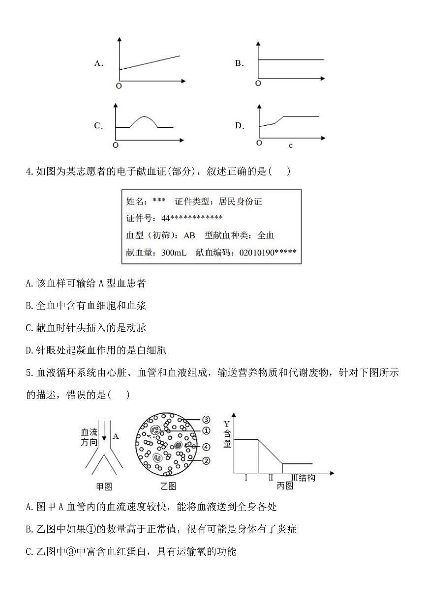 2024版人教版七年级下册生物期末压轴题06血管与血液练习含答案第2页