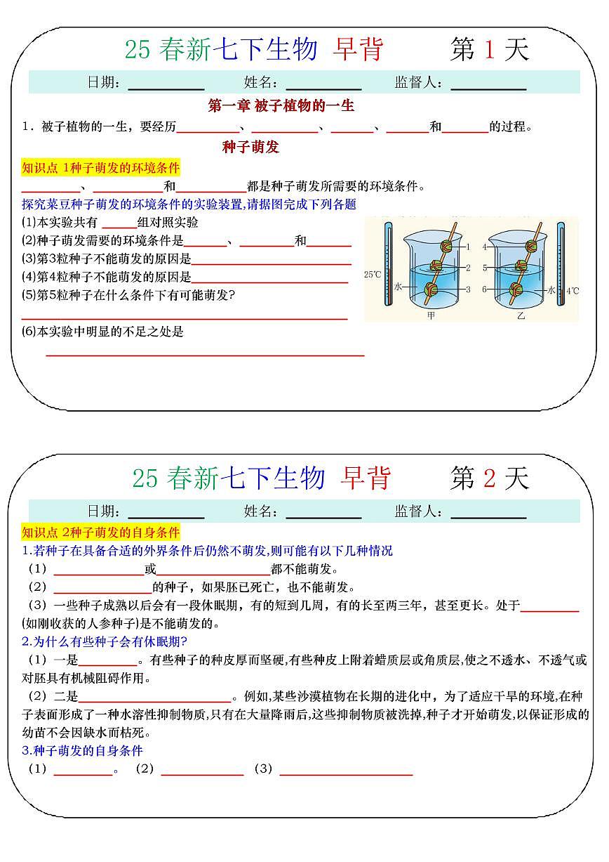 2024版人教版七年级下册生物默写知识点小纸条默写版+背诵版第1页