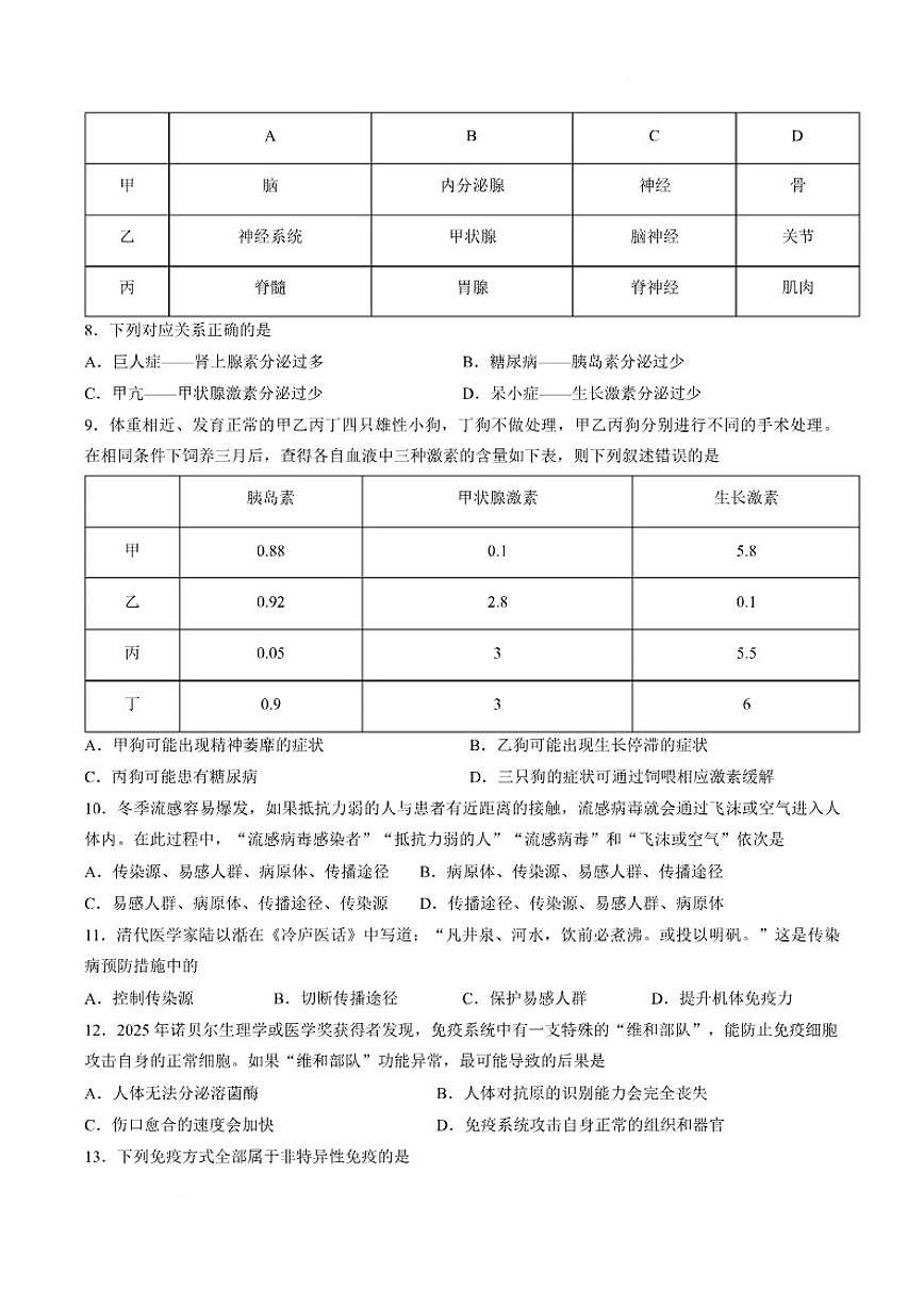 2025-2026学年湖南省岳阳市岳阳县八年级上学期期末考试生物试卷（含答案）第3页