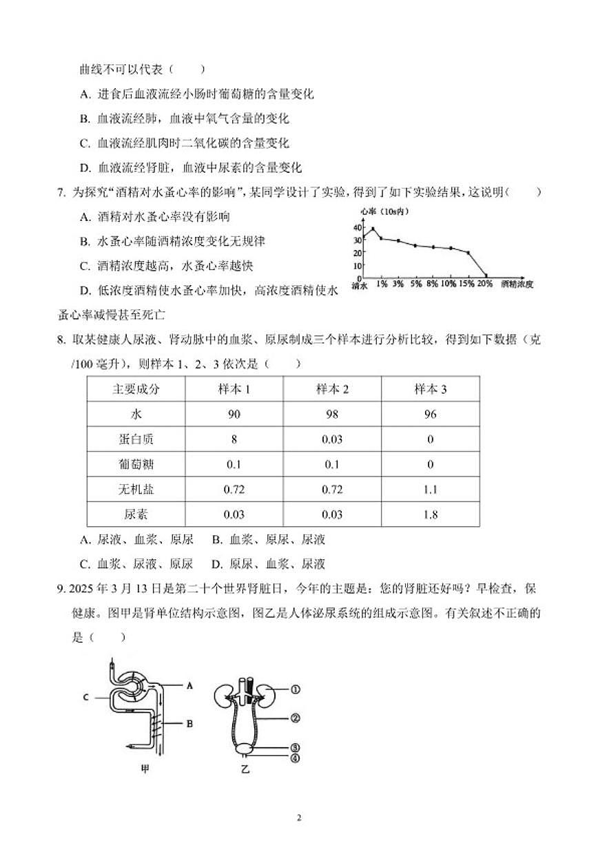 2025-2026学年度第一学期期末质量检测八年级生物试卷（含答案）第2页