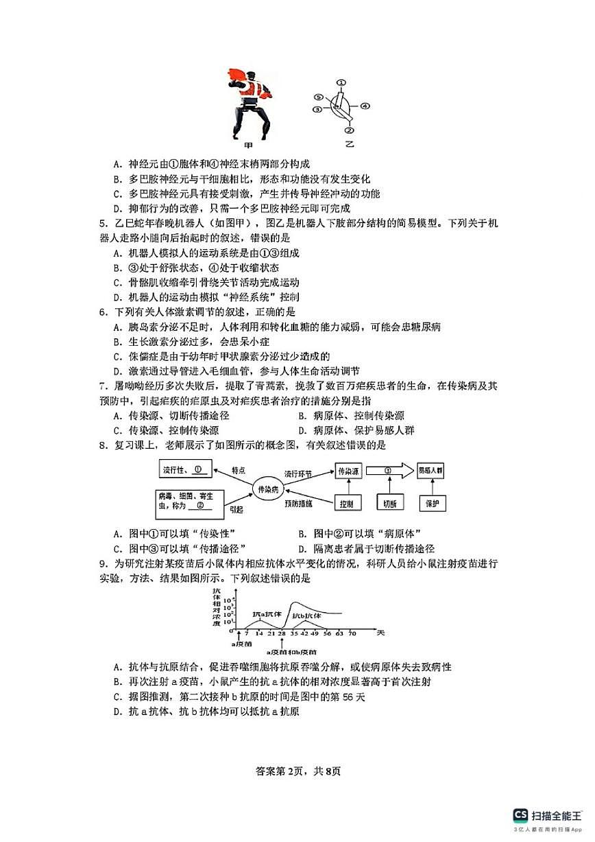 2025-2026学年山东省临沂市兰陵县上学期期末质量调研八年级生物（四）试题（含答案）第2页