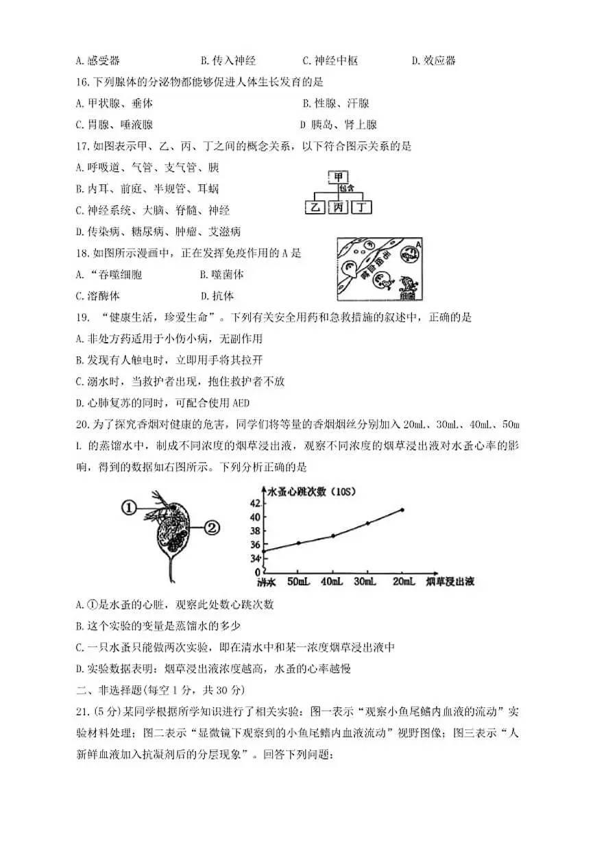 2025-2026学年吉林省长春市力旺实验初级中学度上学期八年级期末生物教学诊断试题（含答案）第3页
