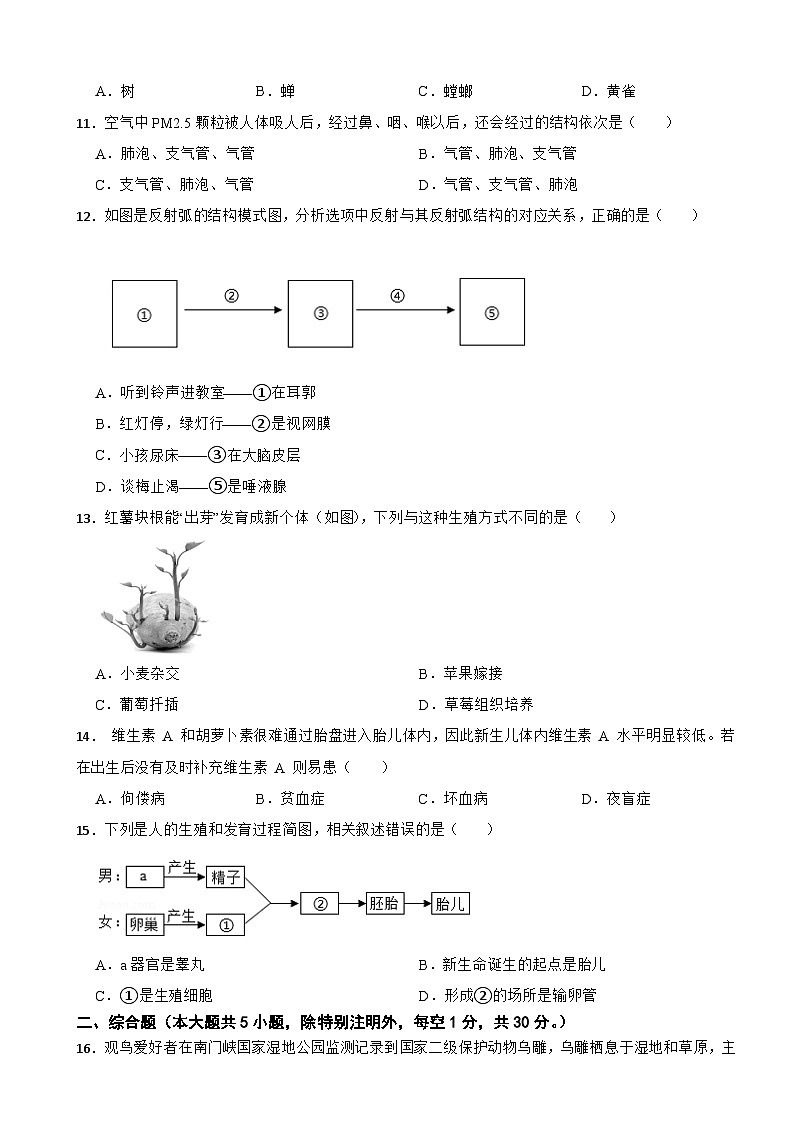 广西壮族自治区贺州市2026年中考二模生物试题附答案第3页