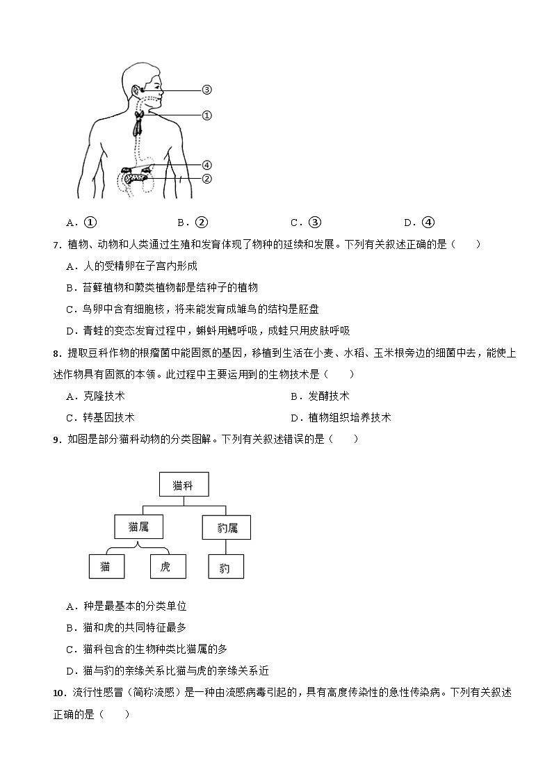 辽宁省营口市八年级2026年中考一模生物试题附答案第2页