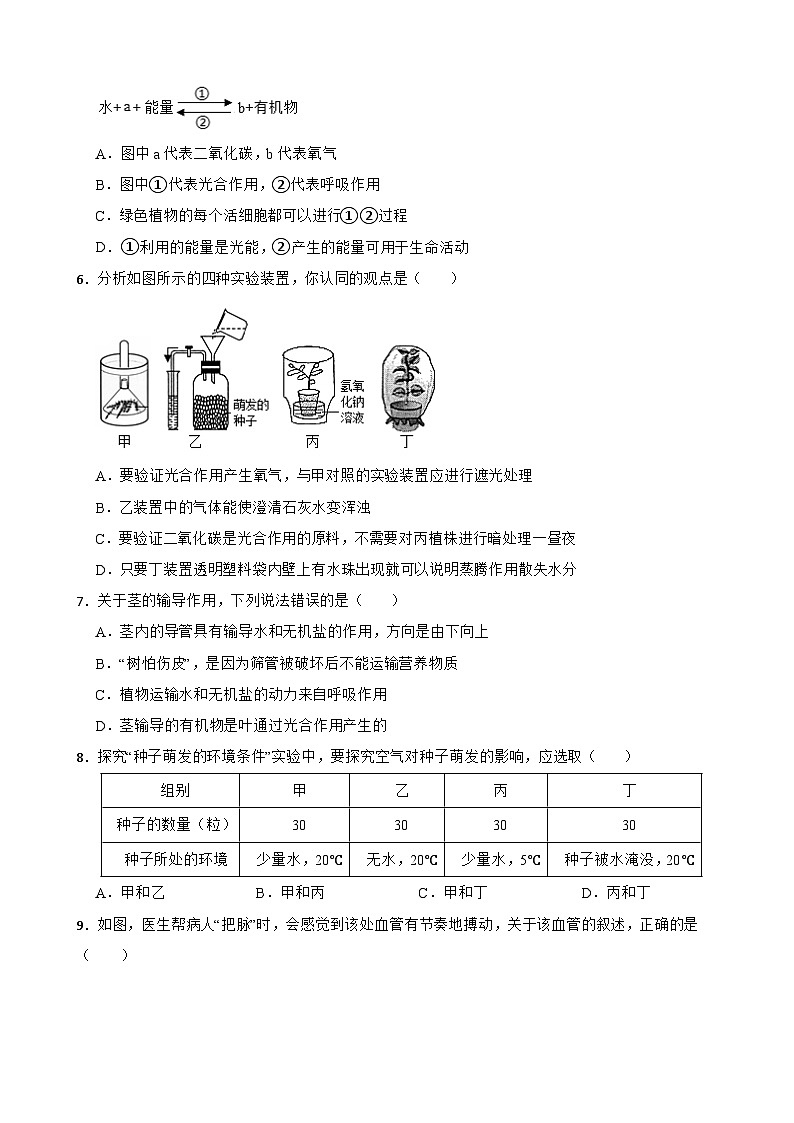 四川省德阳市罗江区2026年中考一模生物试题附答案第2页