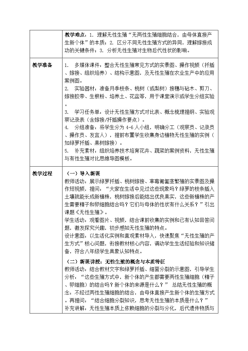 第六单元第一章第一节《无性生殖》教案-2025-2026学年人教版（新教材）初中生物八年级下册第2页