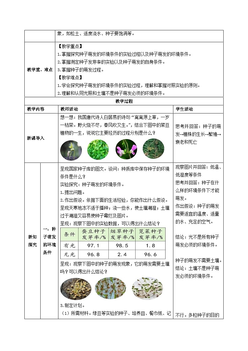 3.1.1 种子的萌发（教学设计）初中生物人教版（2024）七年级下册第2页