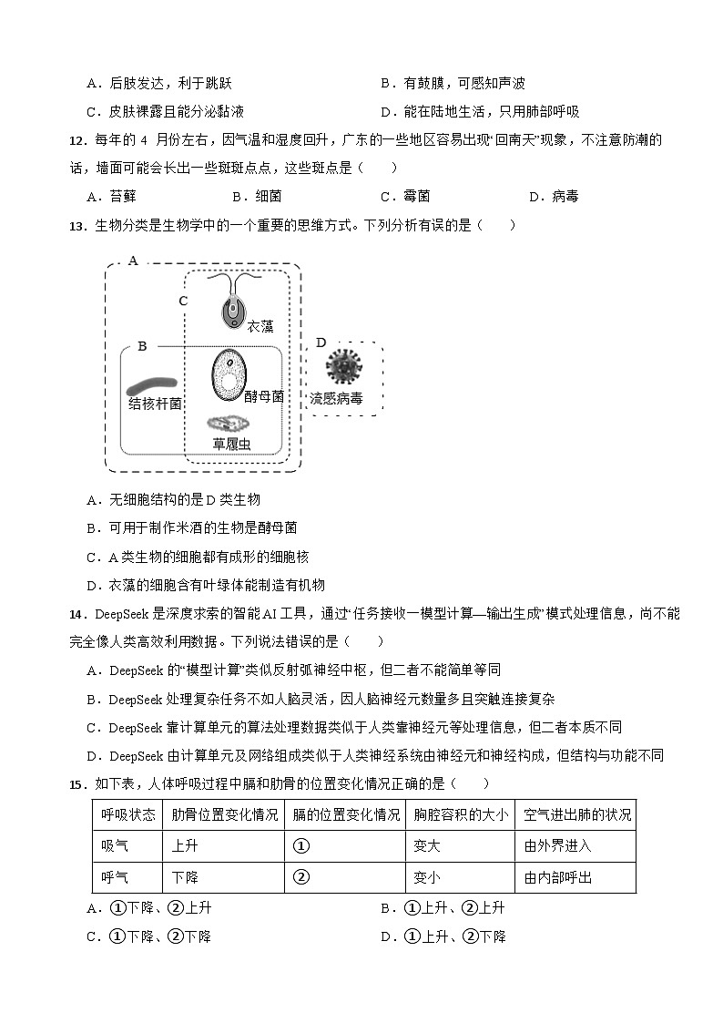 广东省阳江市阳西县2026年中考一模生物试题附答案第3页