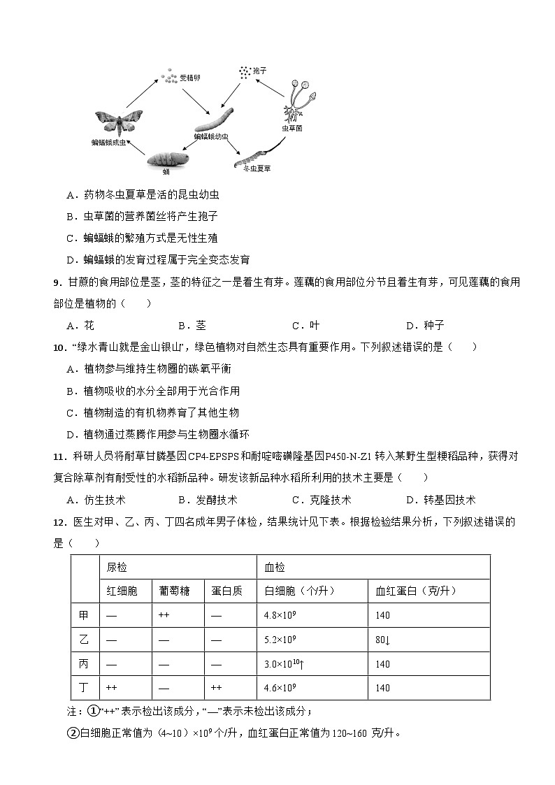 广西柳州市2026年中考二模生物试题附答案第2页