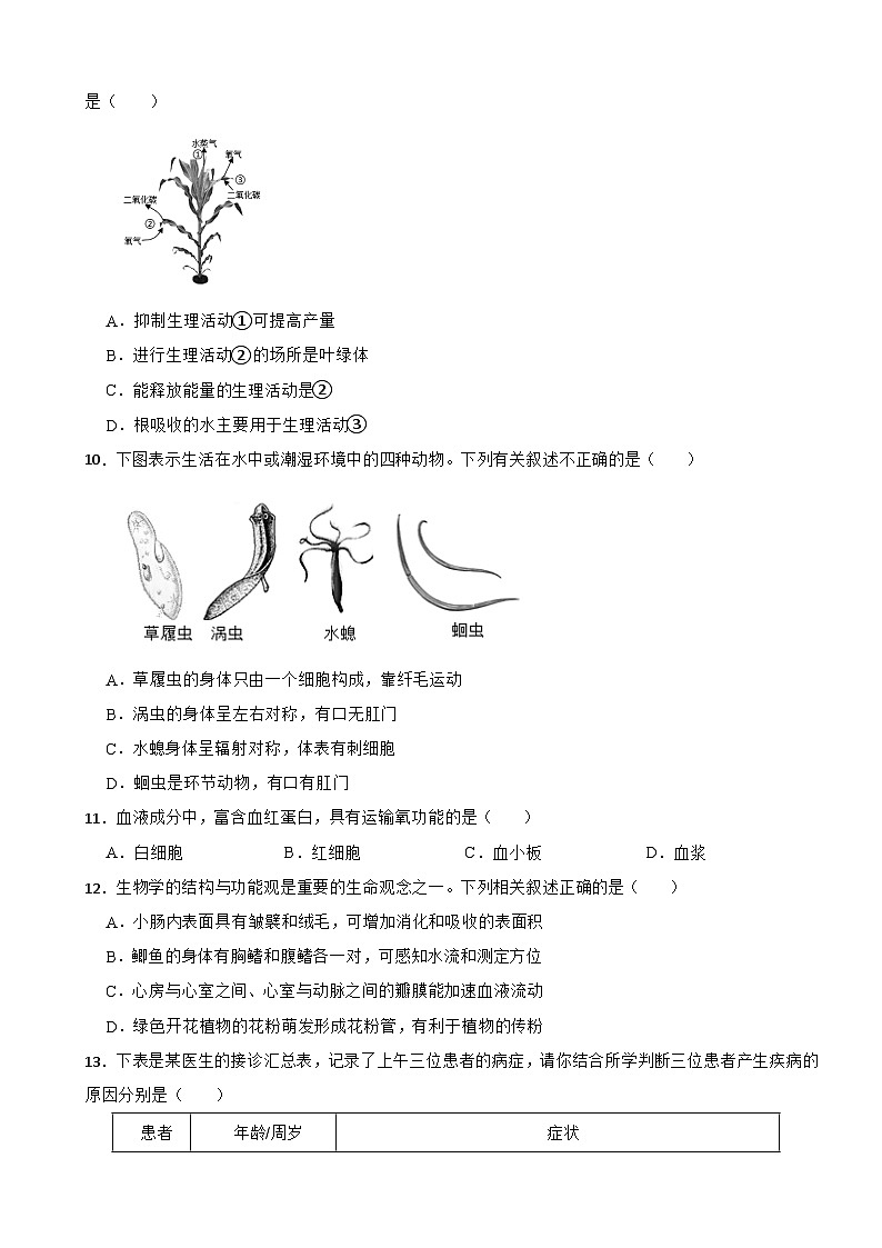 四川省绵阳市游仙区2026年中考一模生物试题附答案第3页
