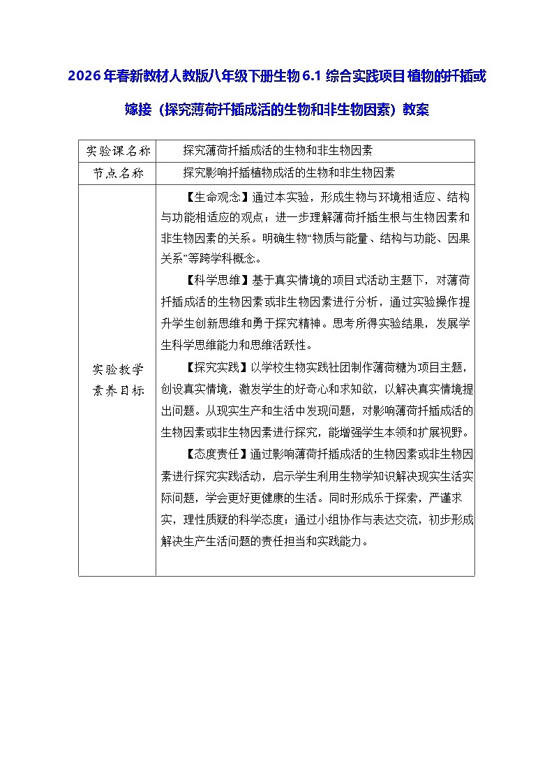 2026年春新教材人教版八年级下册生物6.1 综合实践项目 植物的扦插或嫁接（探究薄荷扦插成活的生物和非生物因素） 教案第1页
