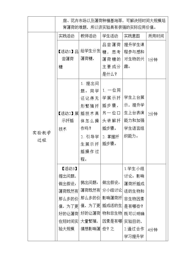 2026年春新教材人教版八年级下册生物6.1 综合实践项目 植物的扦插或嫁接（探究薄荷扦插成活的生物和非生物因素） 教案第3页