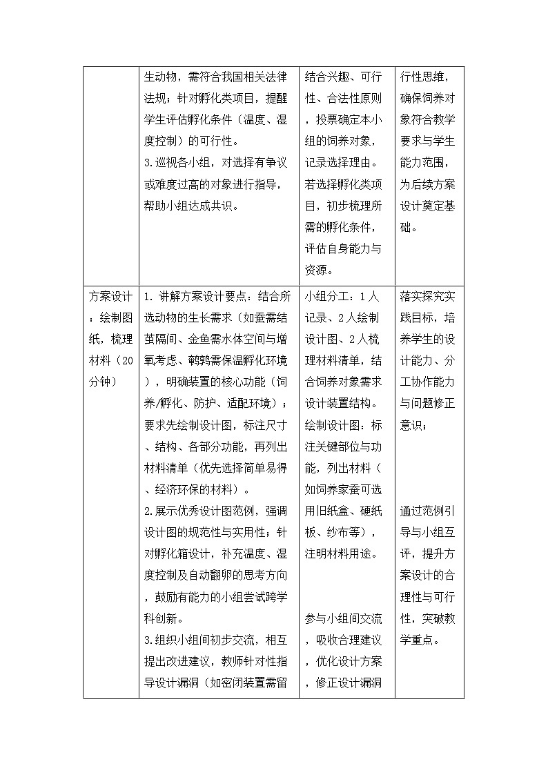 2026年春新教材人教版八年级下册生物6.1综合实践项目《设计并制作装置，饲养一种动物》 教案【表格式】第3页