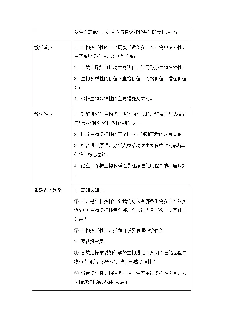 2026年春新教材人教版八年级下册生物第六单元第四章 生物多样性及其保护 教案【表格式】第2页