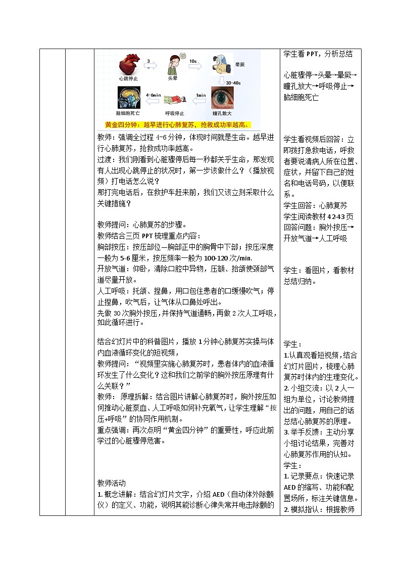 5.18.3 常用的急救方法（教学设计）生物新教材苏教版八年级下册第2页