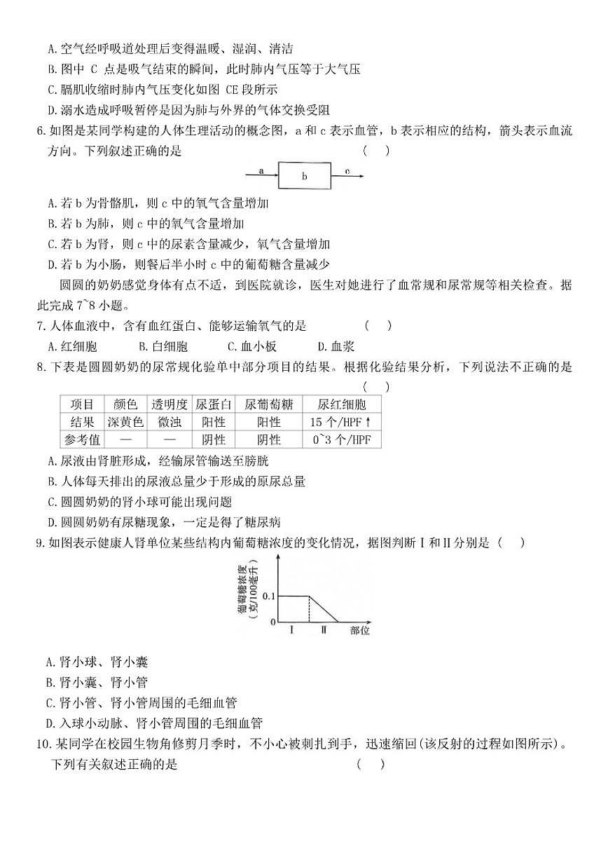 河南省平顶山市鲁山县第六教研区2025-2026上学期期末联考八年级生物学试卷（含答案）第2页