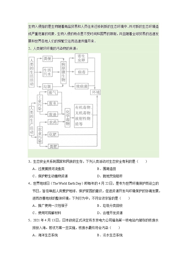 第8章第2节  生态安全 2025-2026学年七年级下初中生物同步复习讲义（苏教版2024）（原卷版）第3页