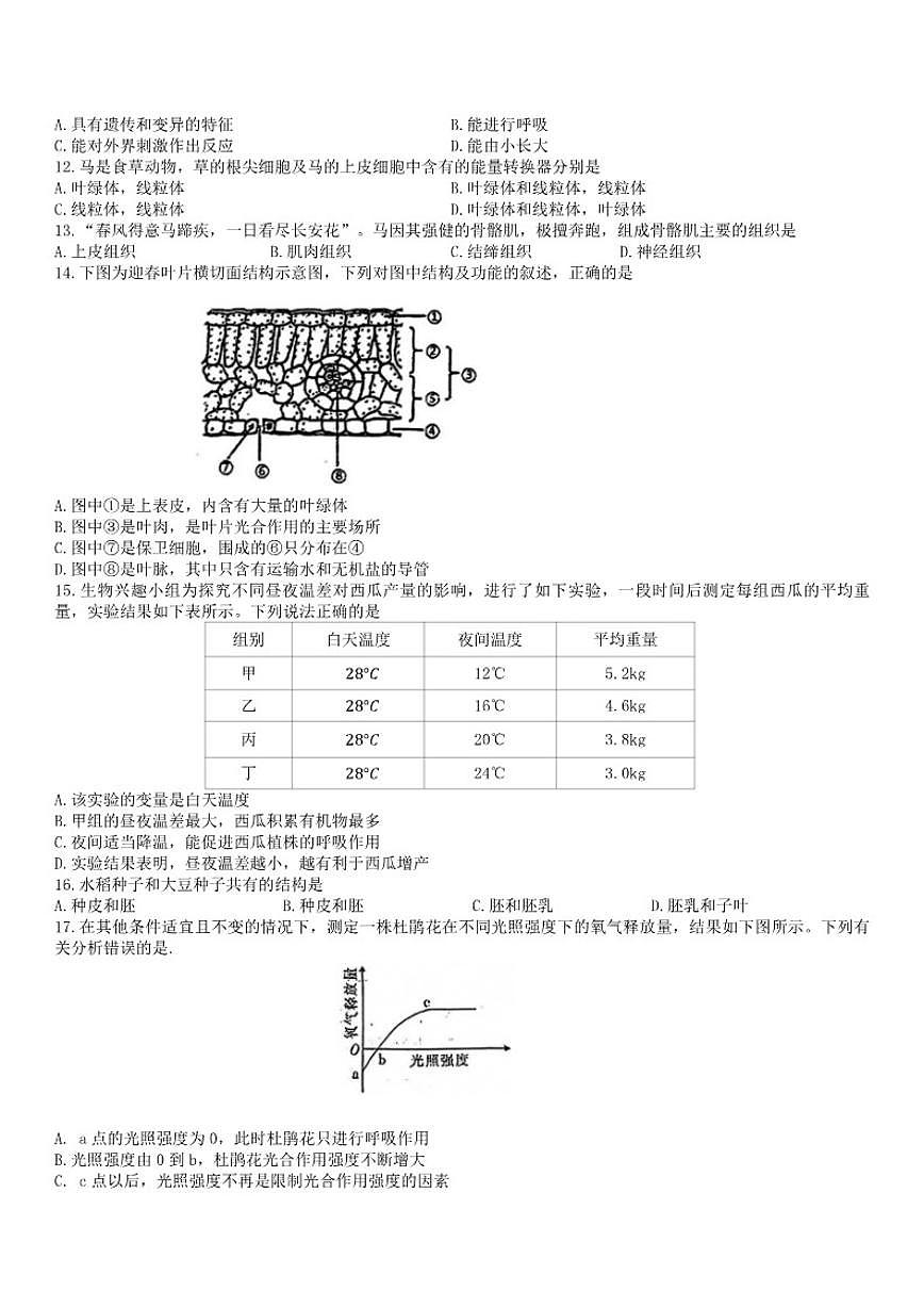 2025-2026学年广东省揭阳市揭东区七年级上学期期末生物学试题（含答案）第2页
