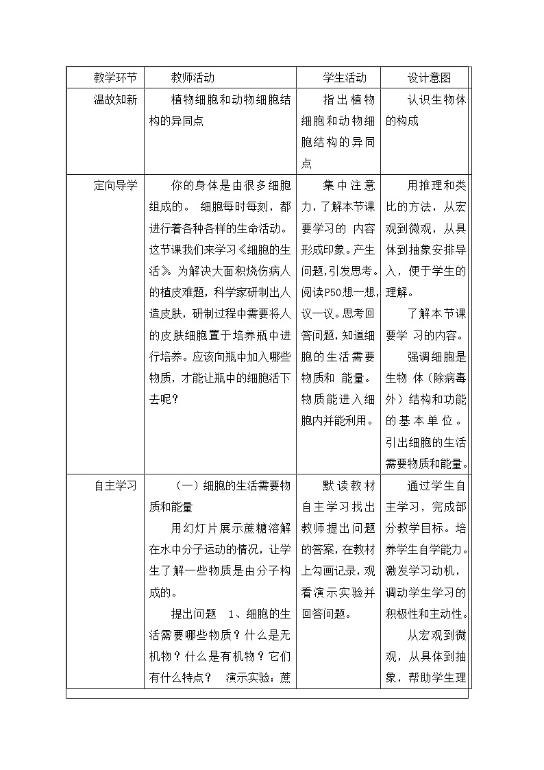 人教版初中生物七年级上册（2024）1.2.4 细胞的生活 教学设计第2页