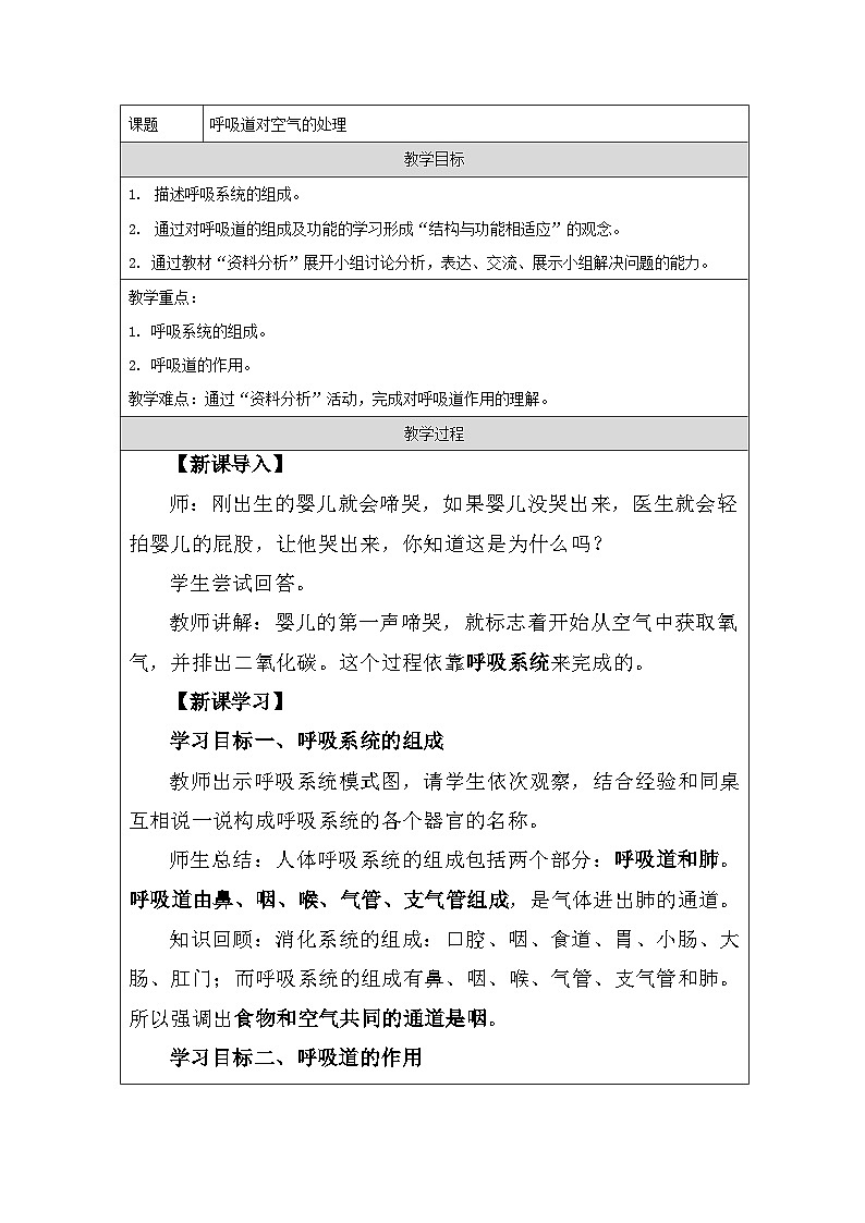 人教版初中生物七年级下册（2024）4.3.1 呼吸道对空气的处理 教学设计第1页