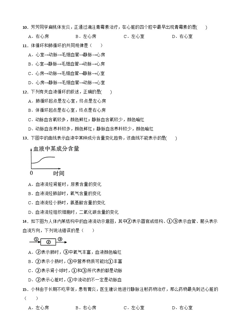 4.4.3输送血液的泵——心脏-2025-2026年人教版生物学七年级下册同步练习第2页
