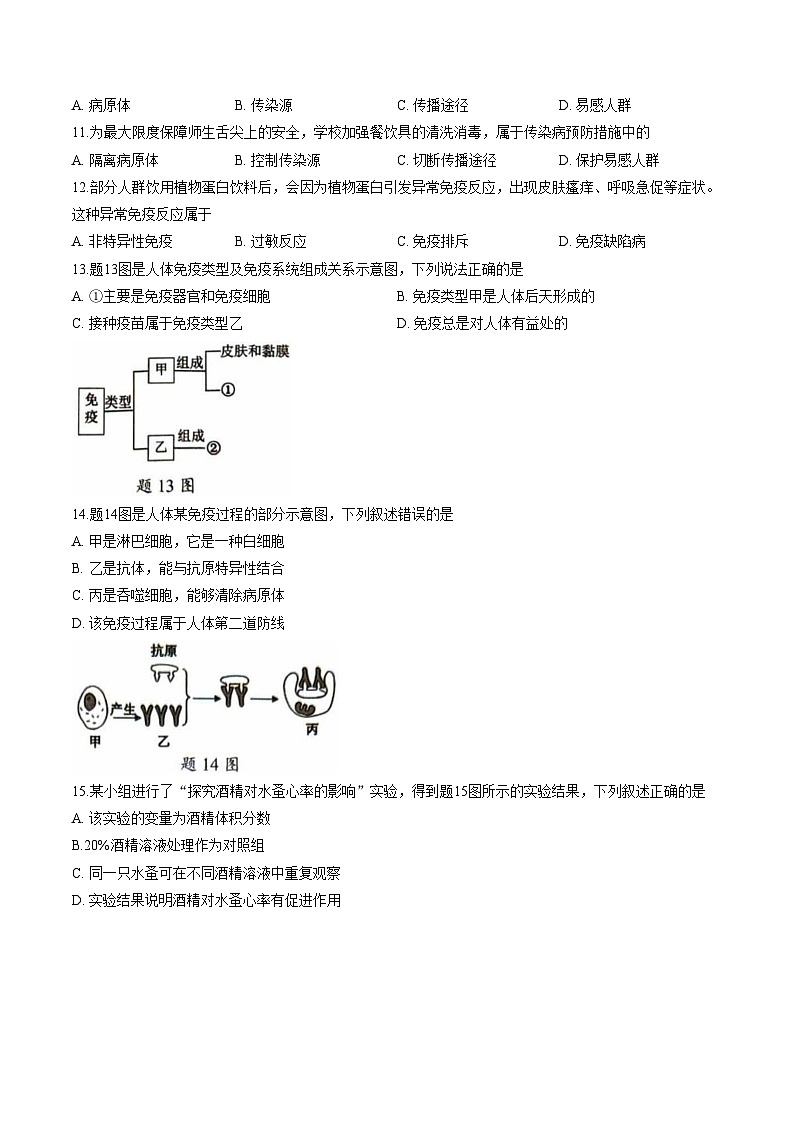 广东省佛山市南海区2025_2026学年八年级上学期期末测试生物试题(文字版含答案含答题卡)第3页