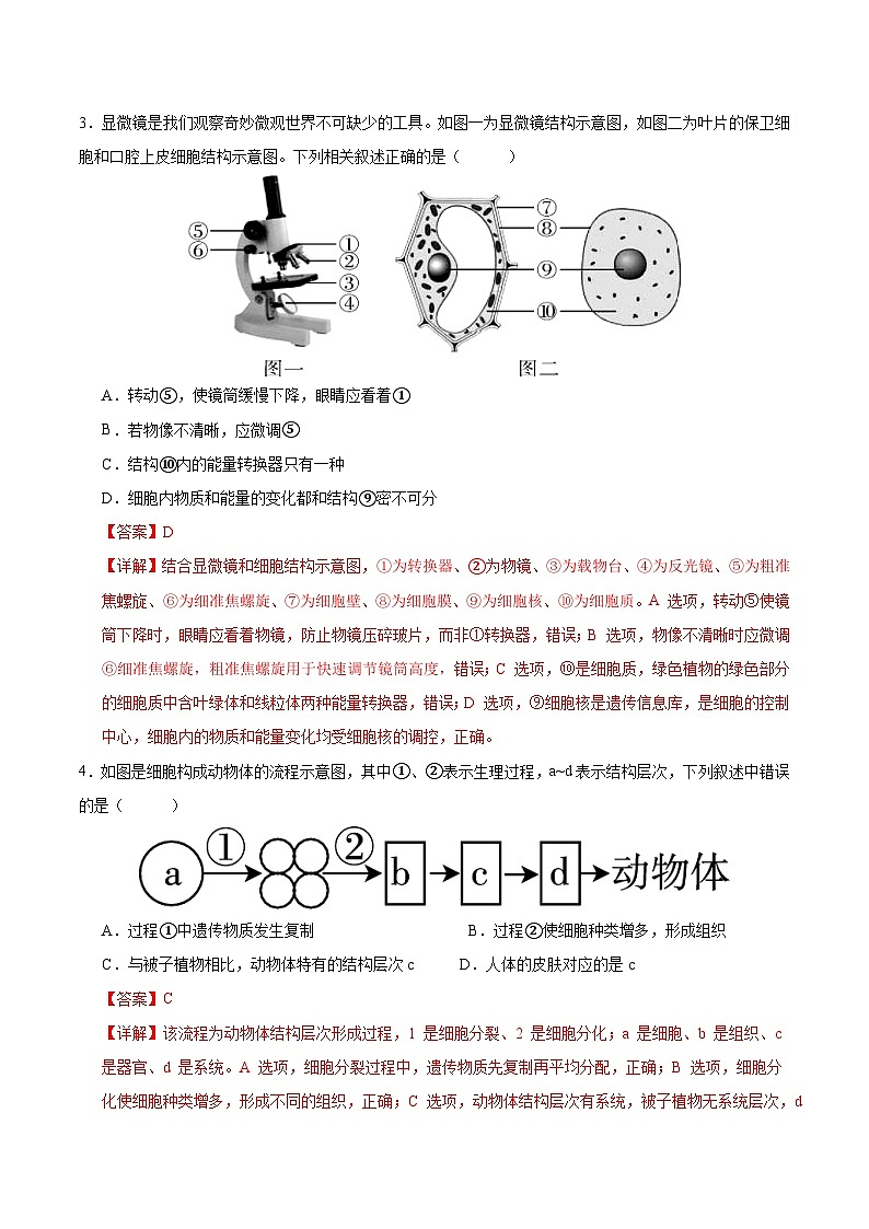 生物一模模拟卷02（江西专用）（全解全析）第2页