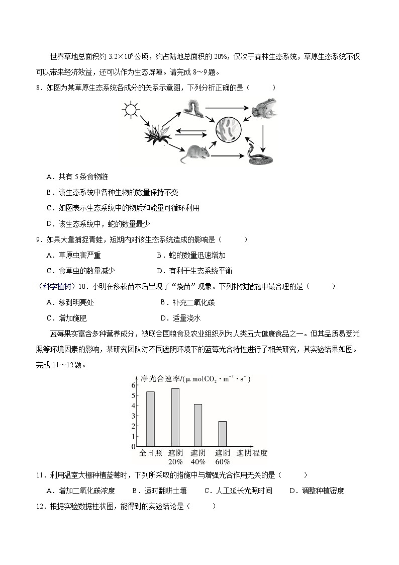 生物一模模拟卷02（江西专用）（考试版）第3页