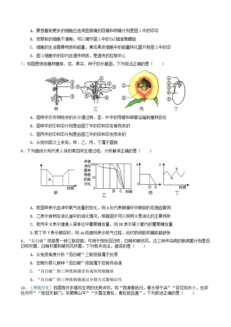 生物一模模拟卷02（全国通用）（考试版）第3页