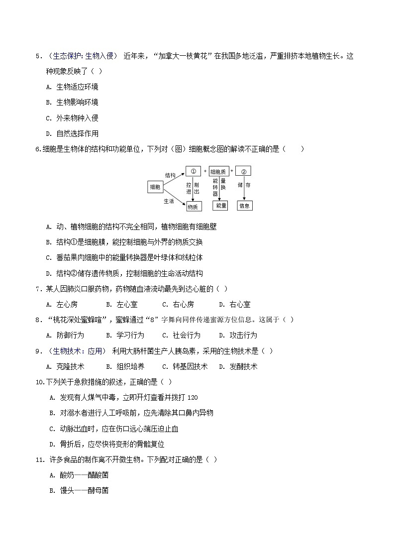 生物一模模拟卷01（全国通用）（考试版） 第2页