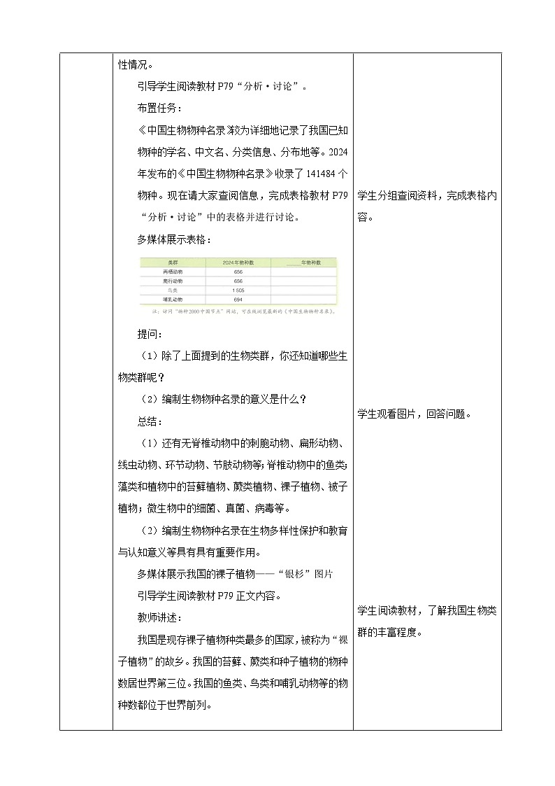 4.1  进化与生物多样性（教案）2025-2026学年人教版八年级生物下册第3页