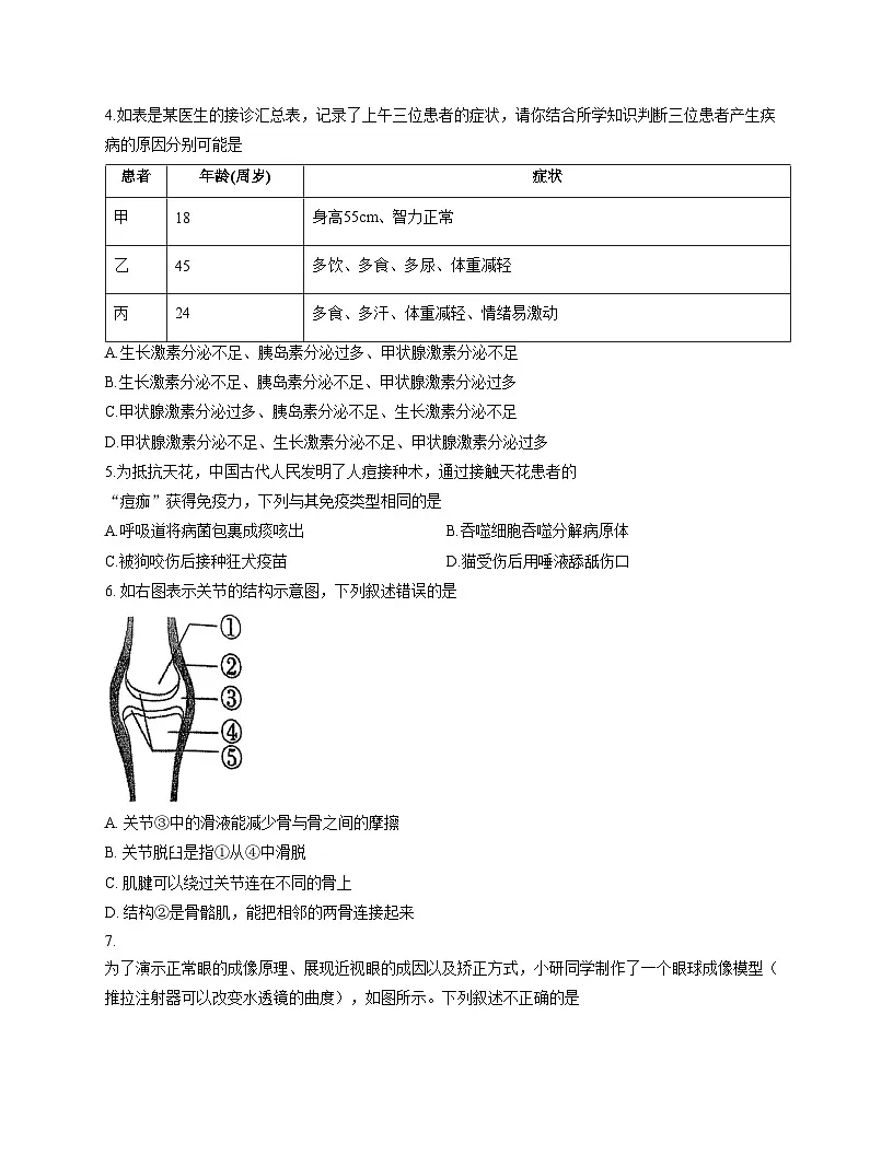 山西省晋中市祁县2025_2026学年八年级上学期期中考试生物试题（文字版，含答案） (1)第2页