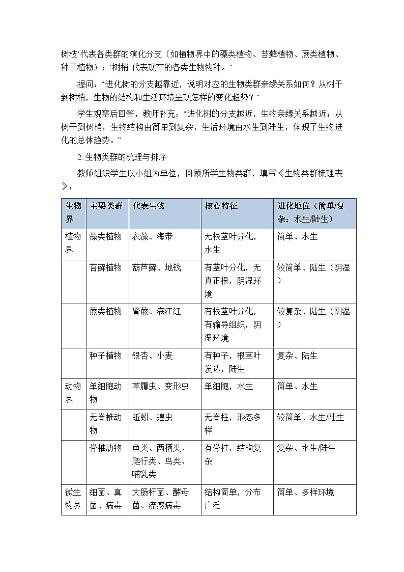 第七单元第一章《实践活动 构建“生命之树”》教案-2025-2026学年济南版（新教材）初中生物八年级下册第3页
