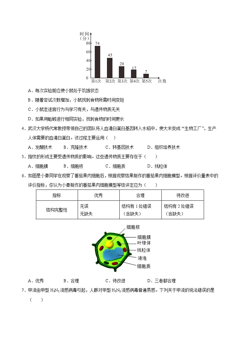 2026年中考生物第一次模拟卷（上海卷）（考试版A4）第2页