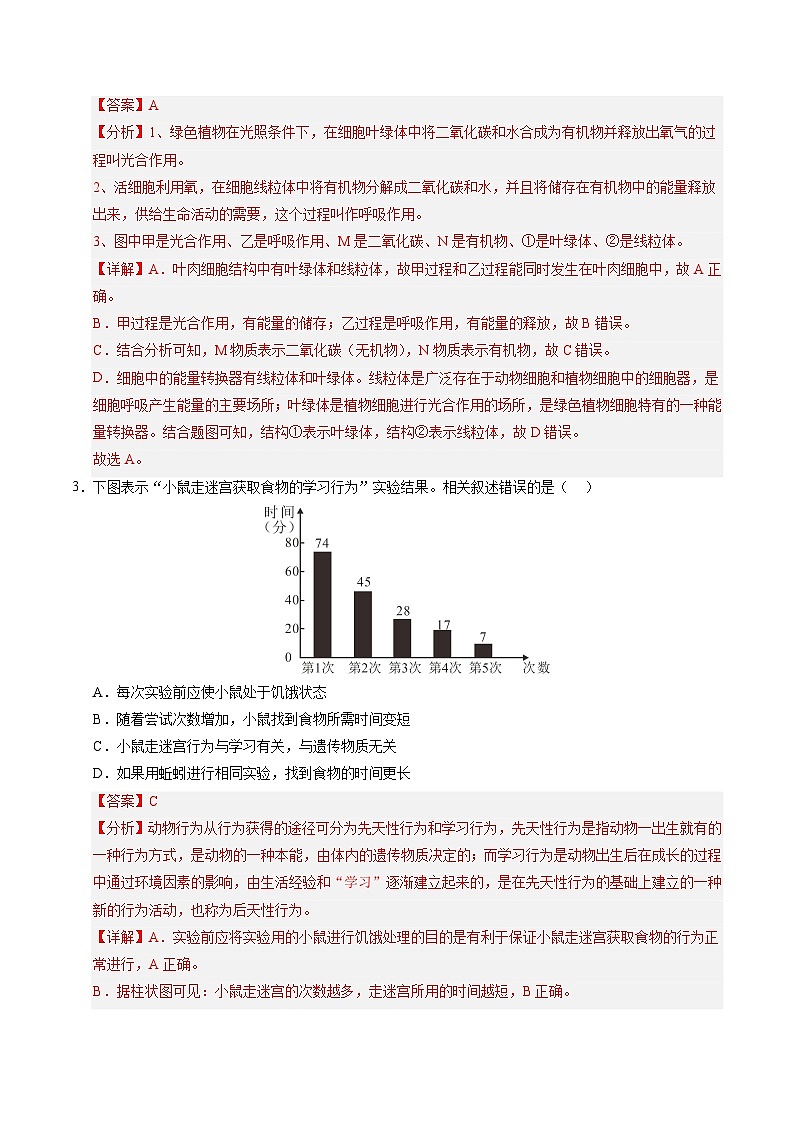 2026年中考生物第一次模拟卷（上海卷）（全解全析）第2页