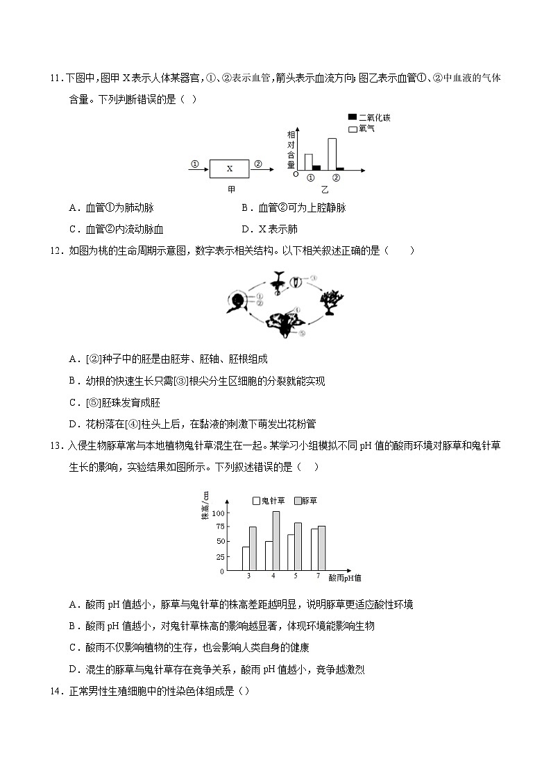 2026年中考生物第一次模拟卷（重庆卷）（考试版A4）第3页