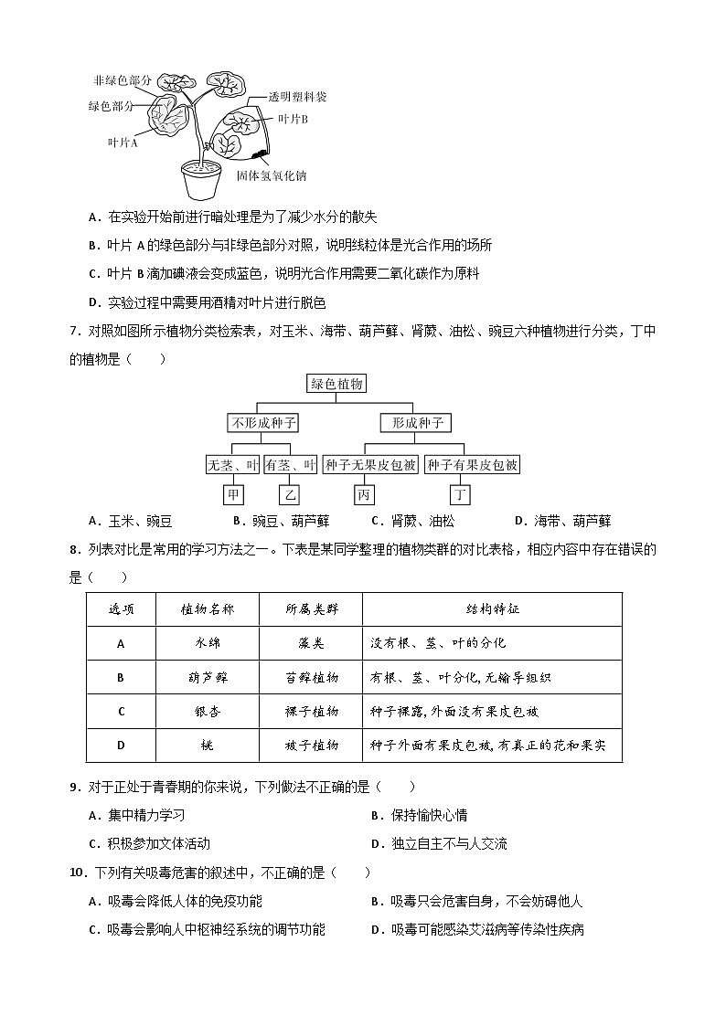 2026年广东中考模拟生物试卷含答案（二）第2页