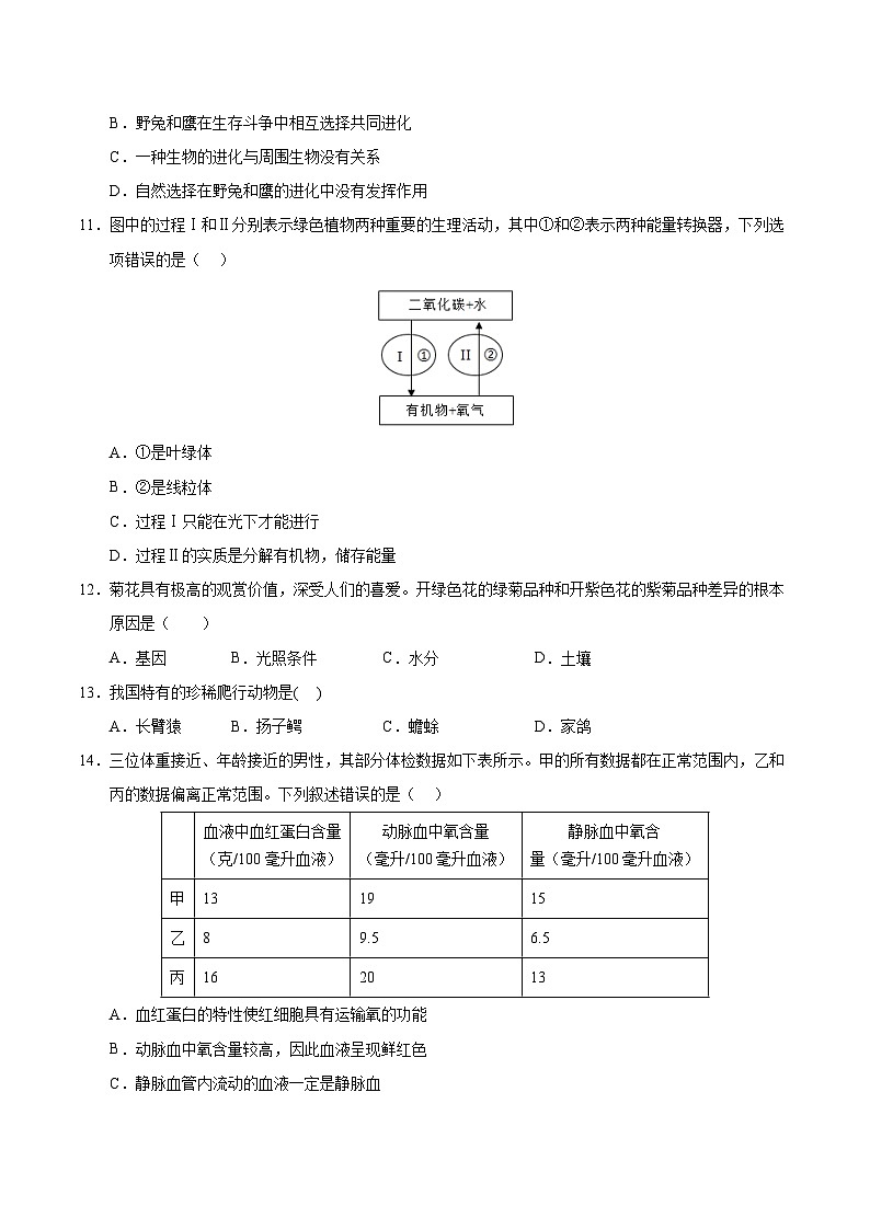 2026年中考生物第一次模拟卷（福建卷）（考试版A4）第3页