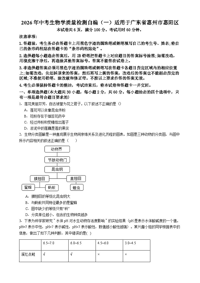 广东省惠州市惠阳区2026年中考模拟生物试卷含答案（六）第1页