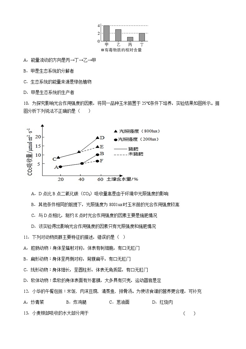 广东省惠州市惠阳区2026年中考模拟生物试卷含答案（六）第3页