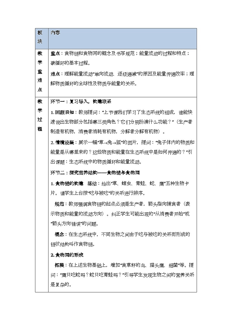 第七单元第一章第五节《生态系统中的物质循环和能量流动》教案-2025-2026学年冀少版（新教材）初中生物八年级下册第2页