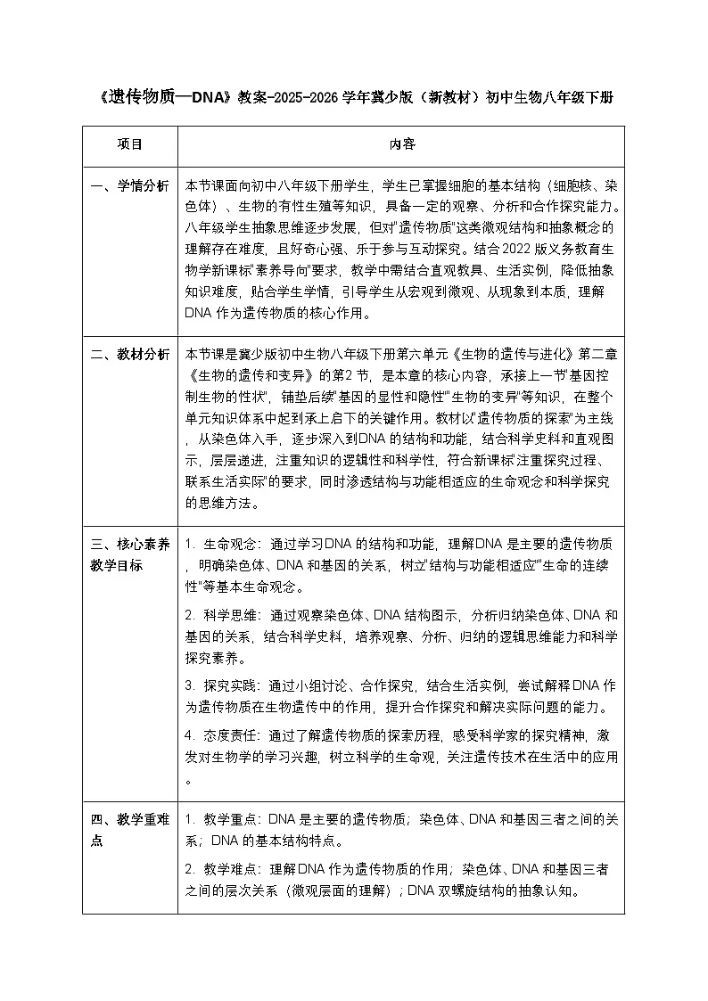 第六单元第二章第二节《遗传物质—DNA》教案-2025-2026学年冀少版（新教材）初中生物八年级下册第1页
