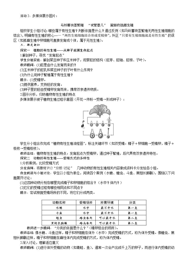 2026年八年级生物下册 人教版（2024）电子教案第1章　生物的生殖第2节　有性生殖第2页